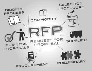 effective rfp
