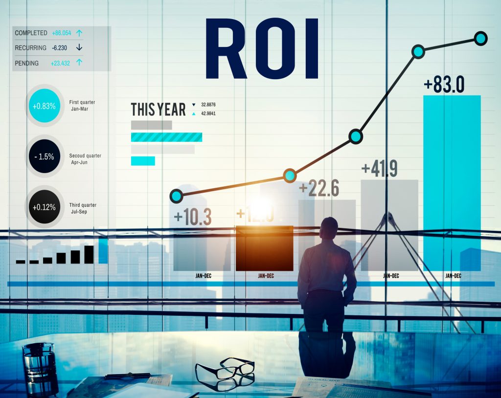 defining roi