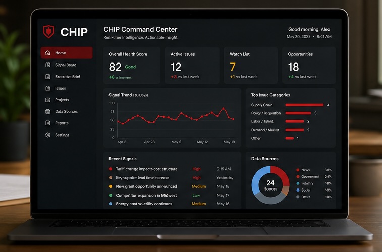 Chip dashboard preview