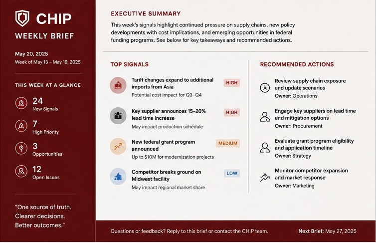 Chip weekly brief preview